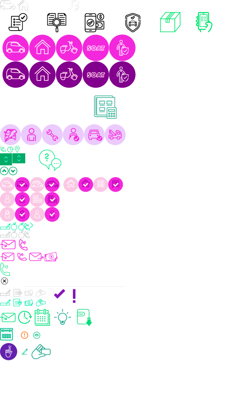 Cotiza Seguro todo riesgo